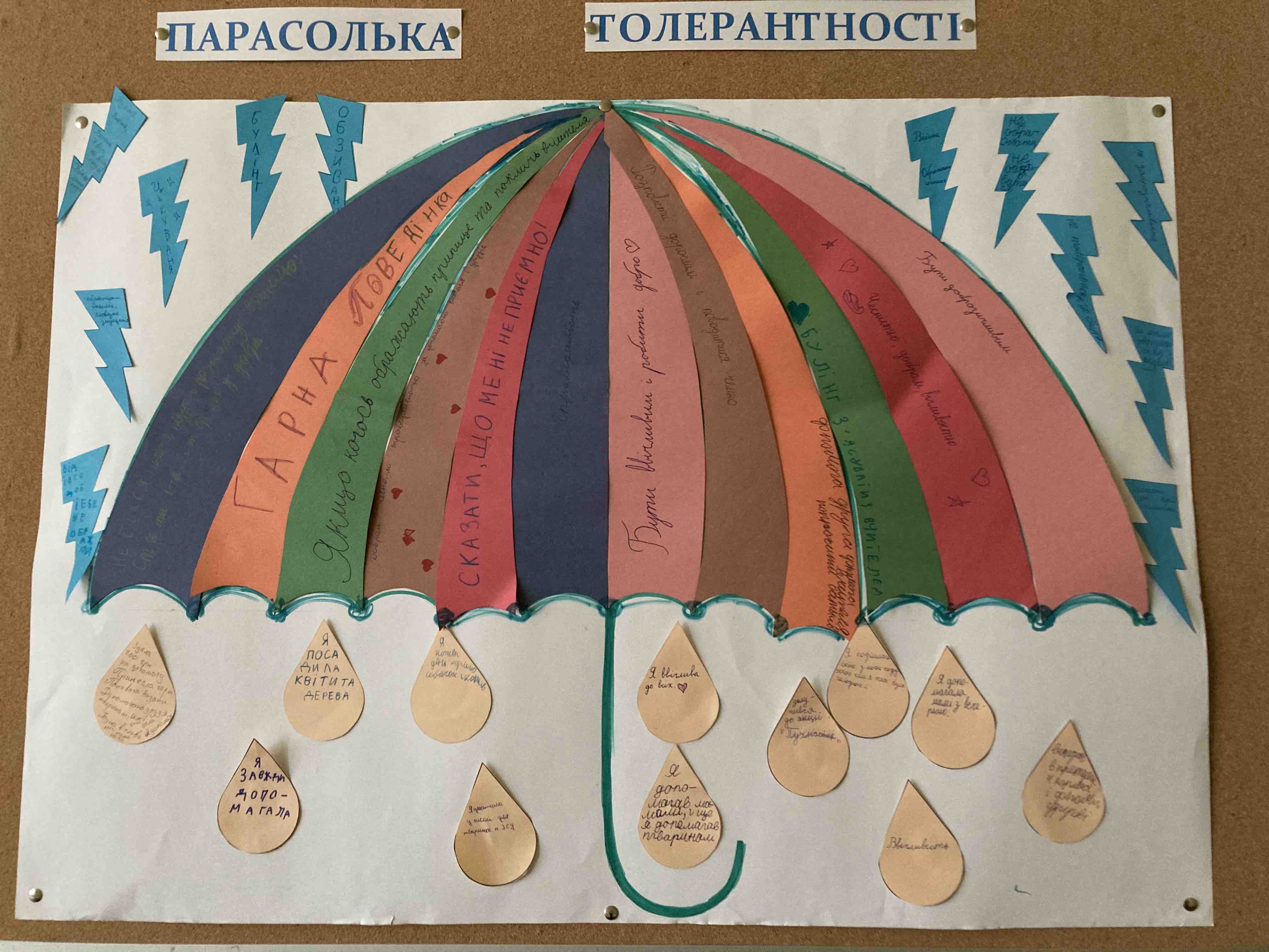 РАЗОМ МИ ЗМОЖЕМО ЗРОБИТИ СВІТ ДОБРІШИМ